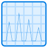 EKG, 24h-Bludruckmessung, Lungenfunktionstest